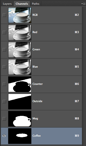 Photoshop Channels Panel showing Selections for Macrina Chai  ©2013 Ari Shapiro - AShapiroStudios.com