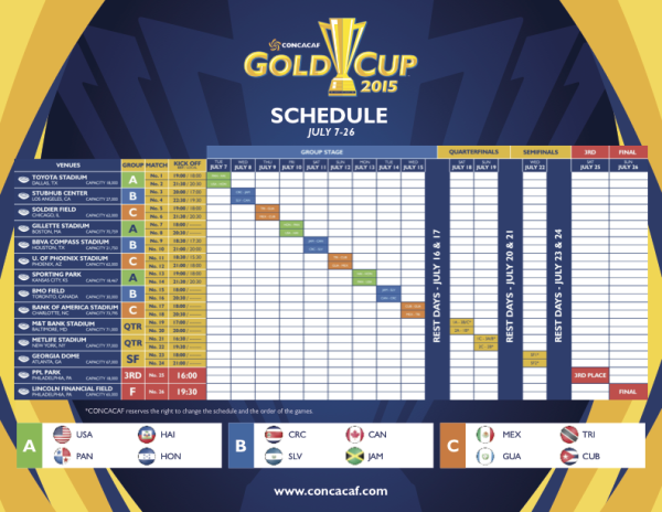 CONCACAF Gold Cup 2015 Match Schedule